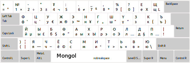 mongol-xkb-kbd